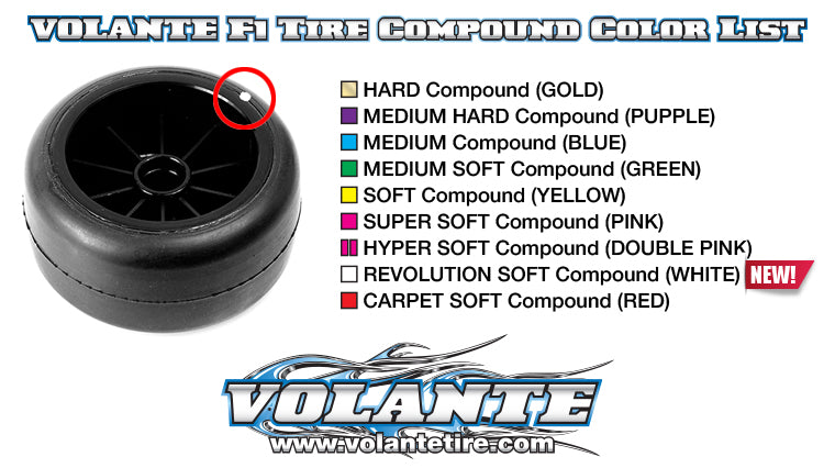 VOLANTE F1 Front Rubber Slick Tires Asphalt Hard Compound Preglued (2) Gold - VF1-FH