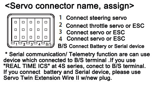 KoPropo KR-420XT 2.4GHz "Short Antenna" Receiver - KO21014